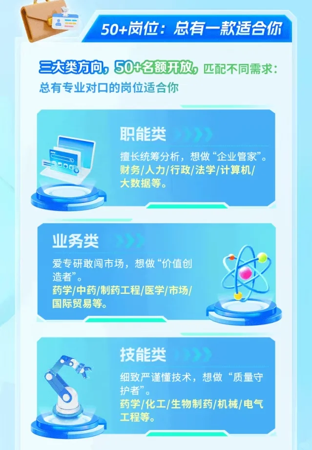 康恩贝校招来啦！