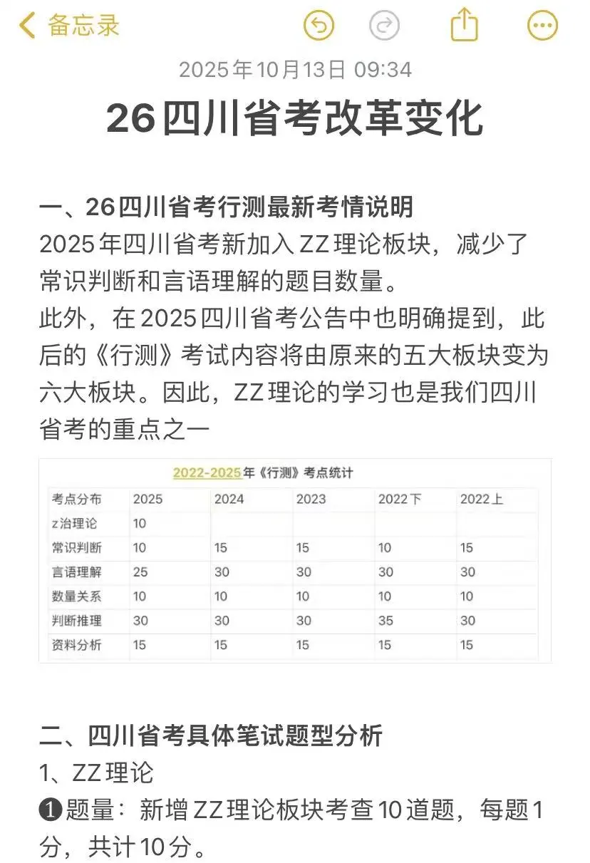 考公暂停！！26四川省考临时改通知了！！