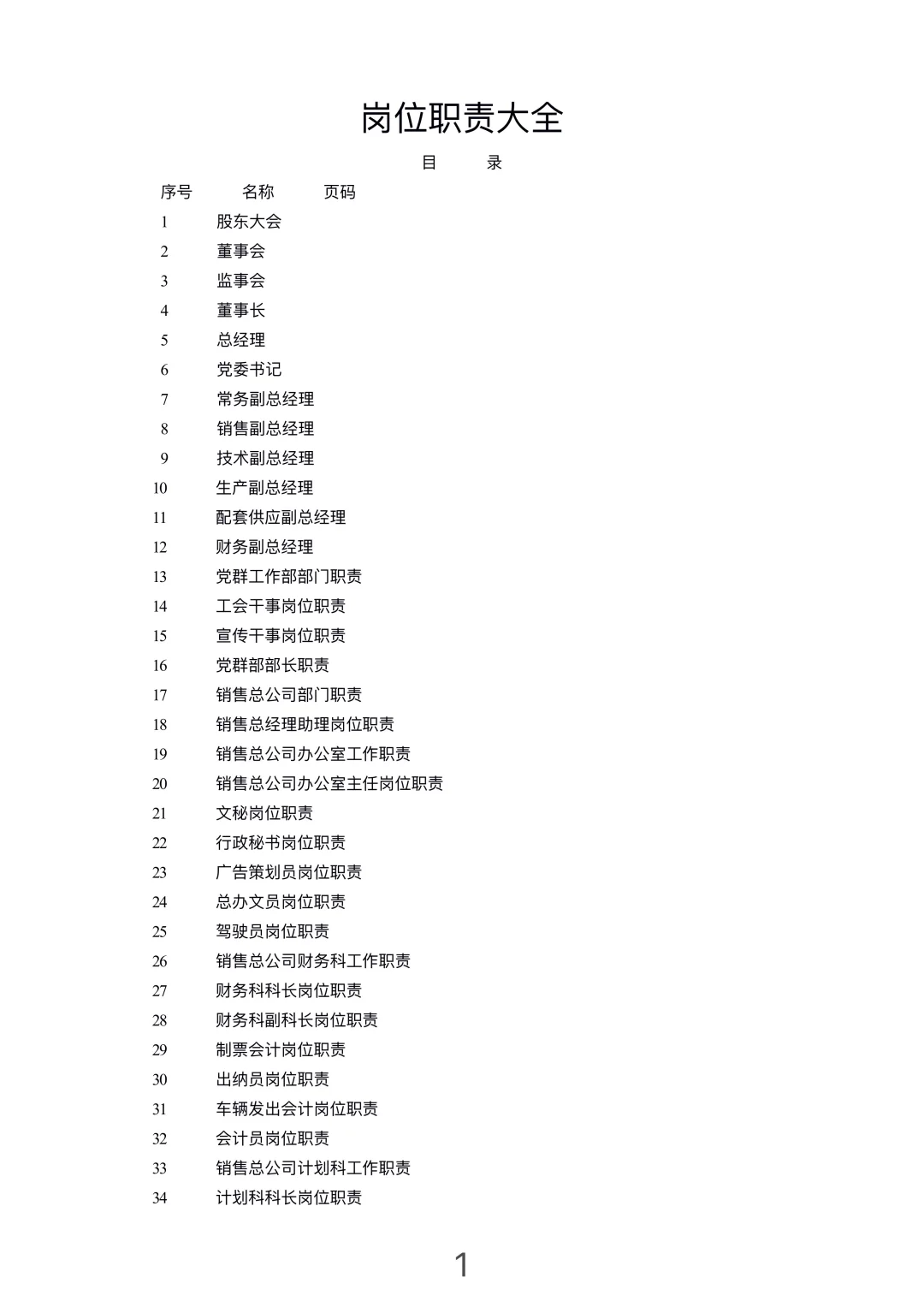 超全161页，全网最全的岗位职责手册都在这里