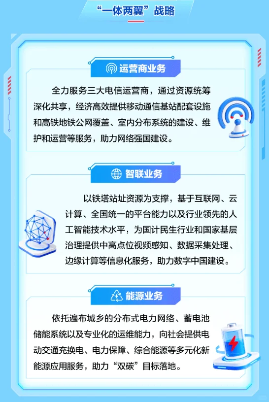 淮北国企招聘