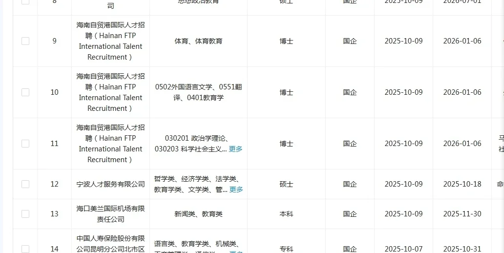 教育学的宝赢麻了，快来捡漏🤩