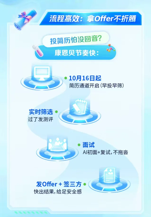 康恩贝校招来啦！