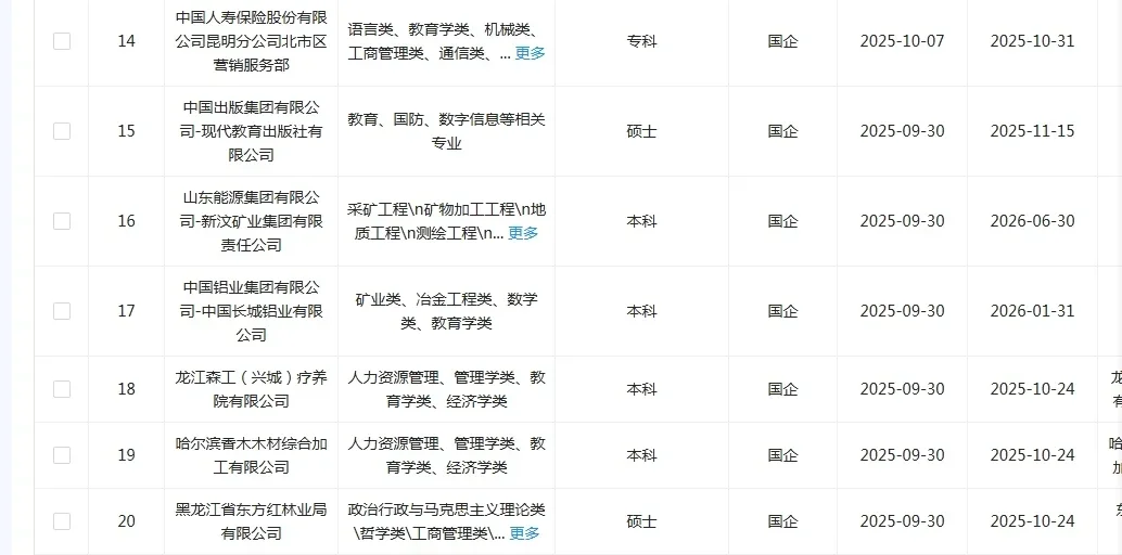教育学的宝赢麻了，快来捡漏🤩