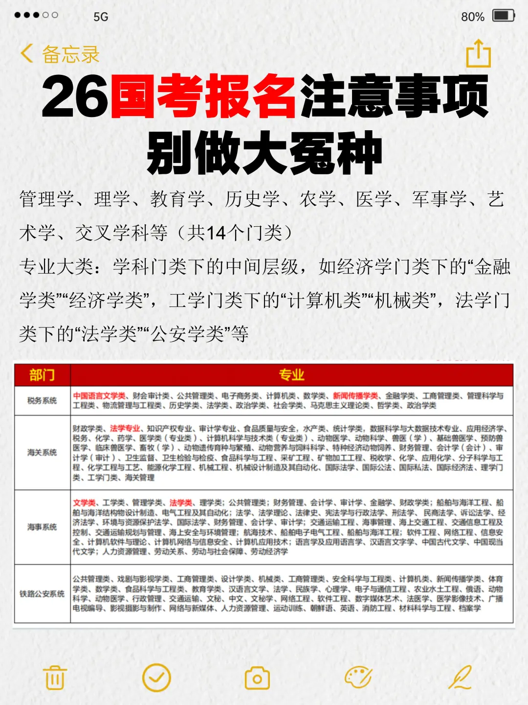 26国考报名注意事项！别做大冤种