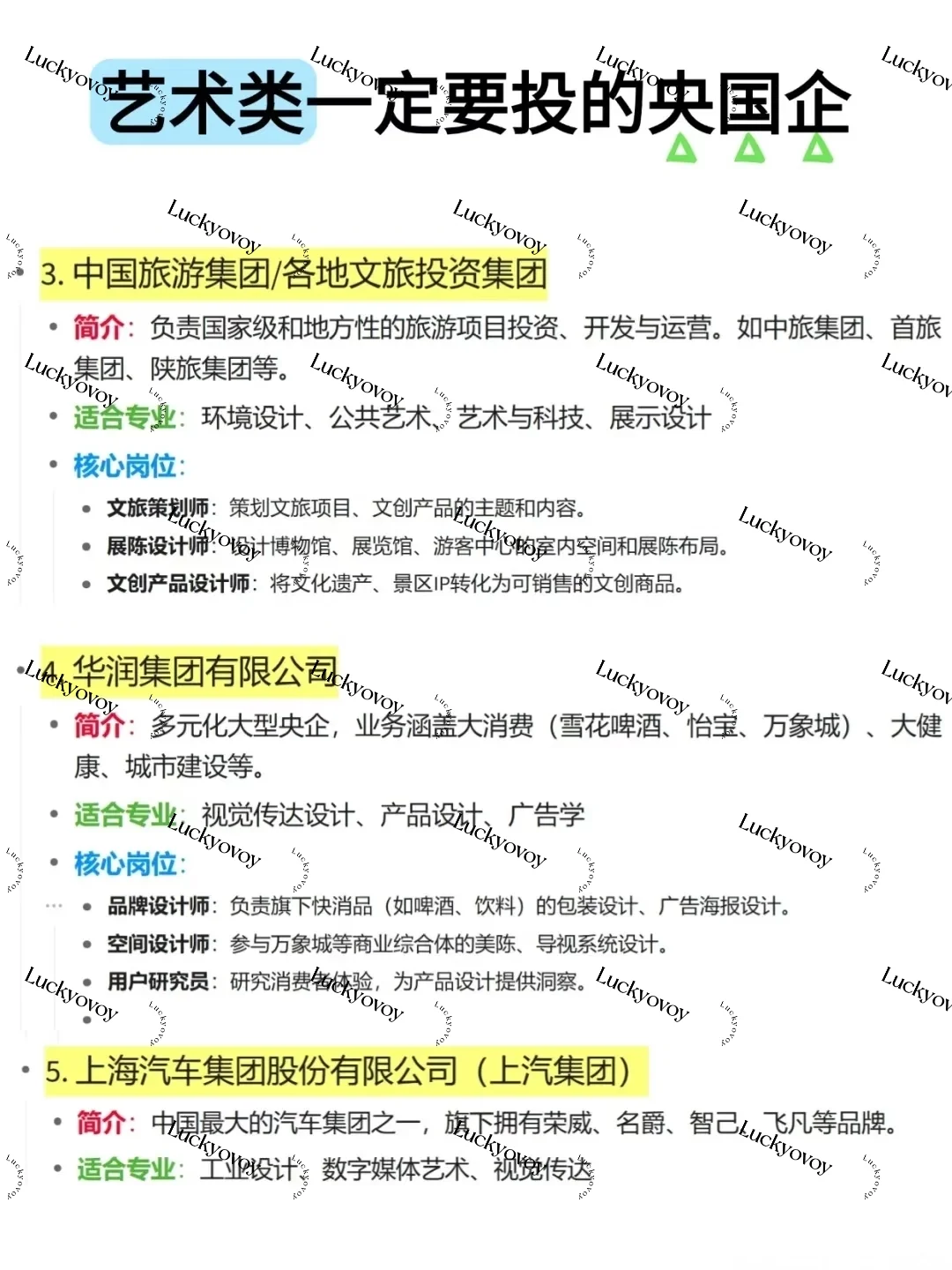 10月份艺术类央国企，赢麻了！！！