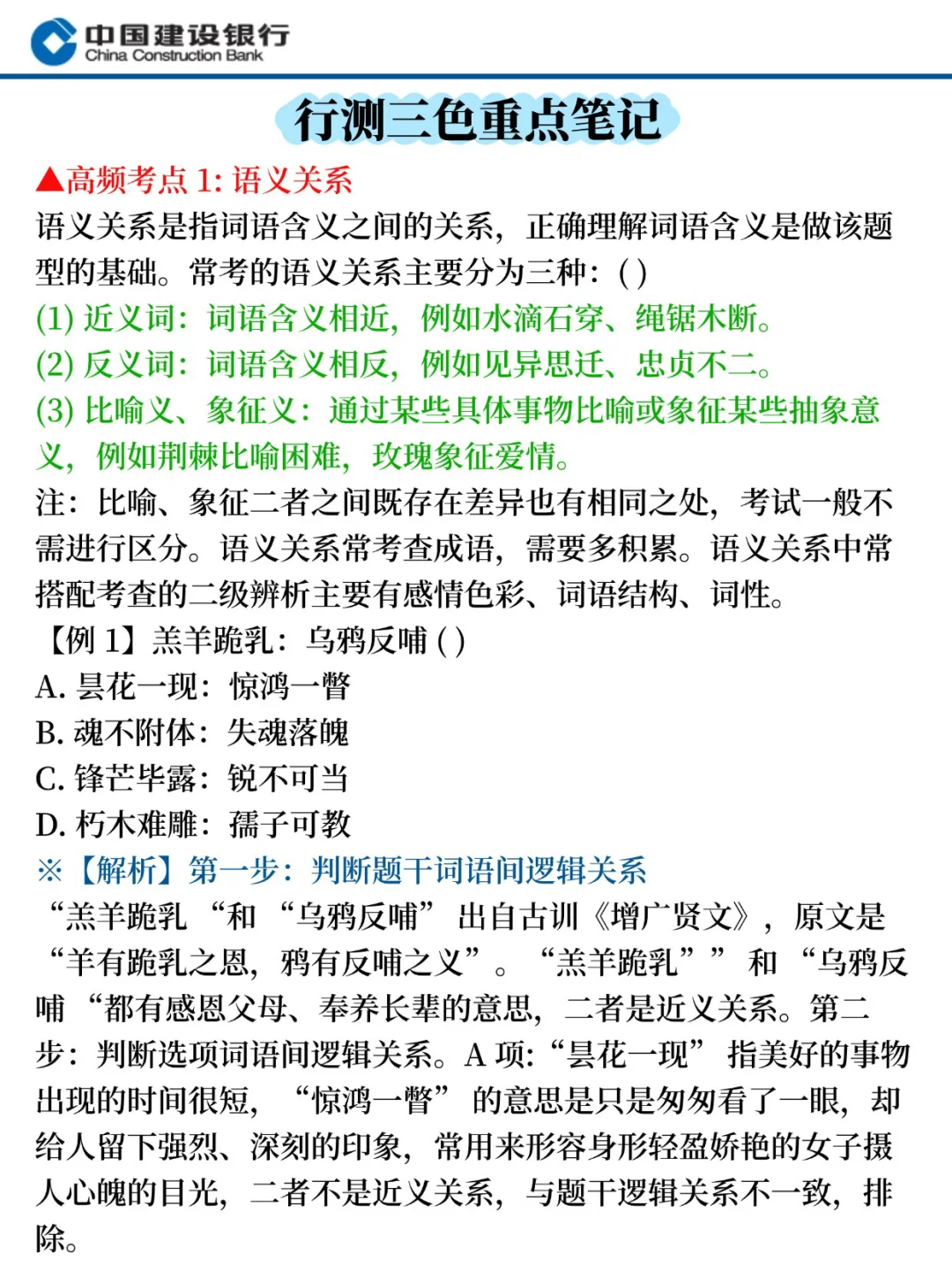 11.1建设银行笔试，就这300题，背完90分