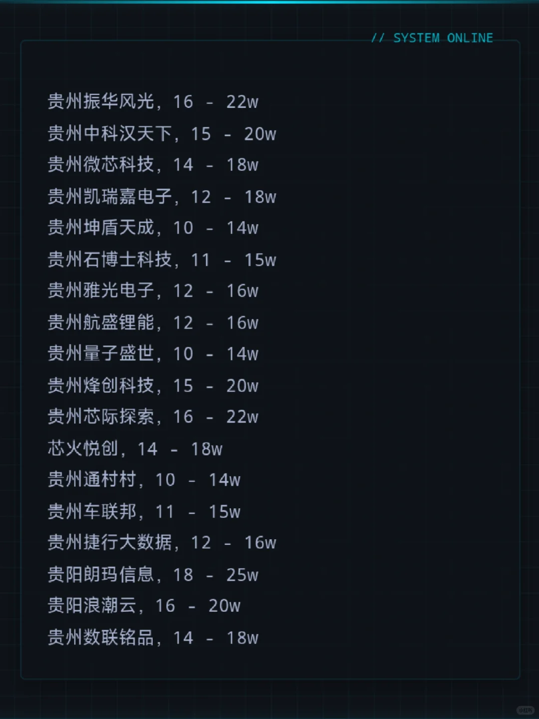 贵阳神仙单位