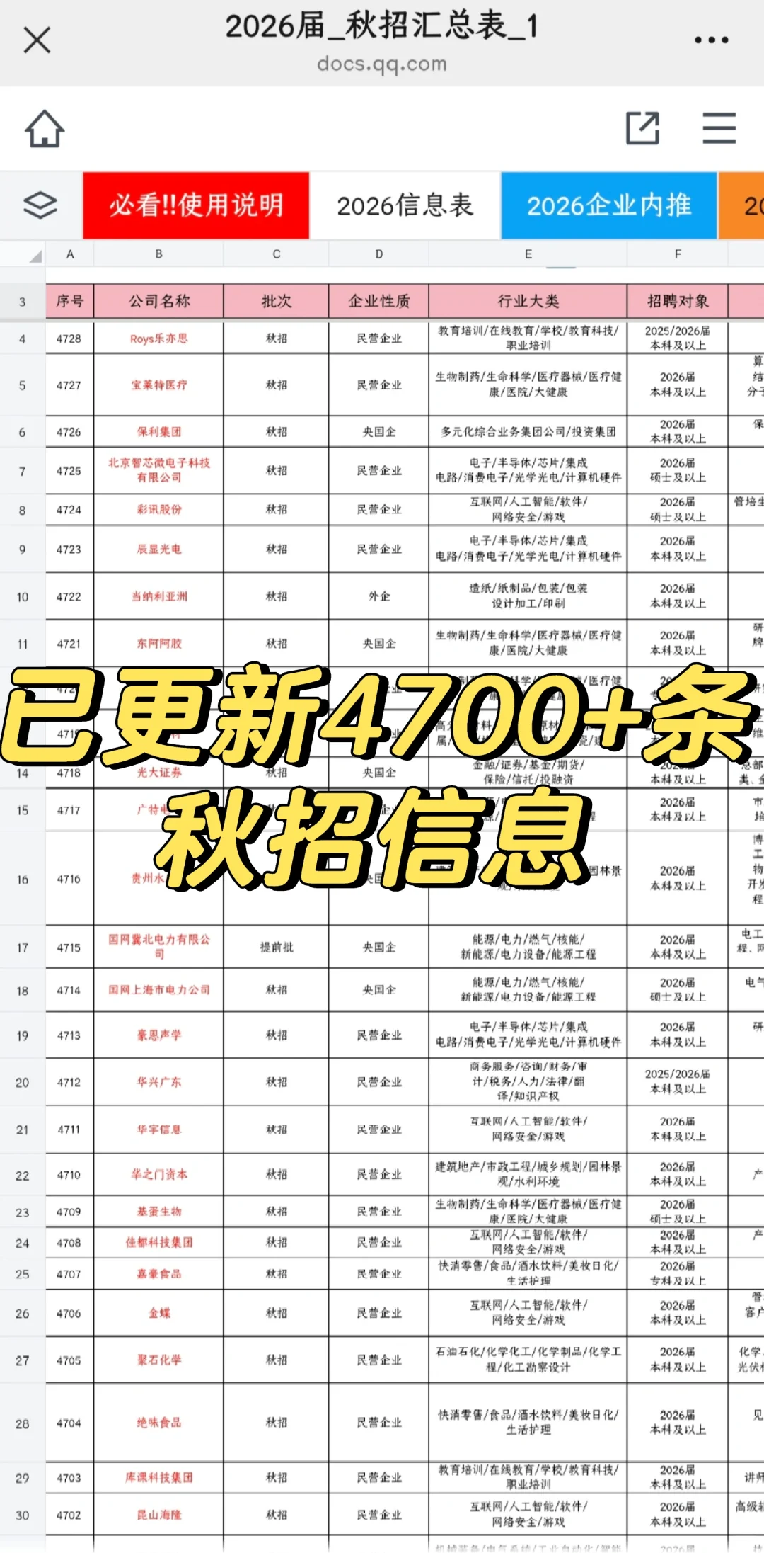 没人来小众公司的秋招吗？免笔试耶