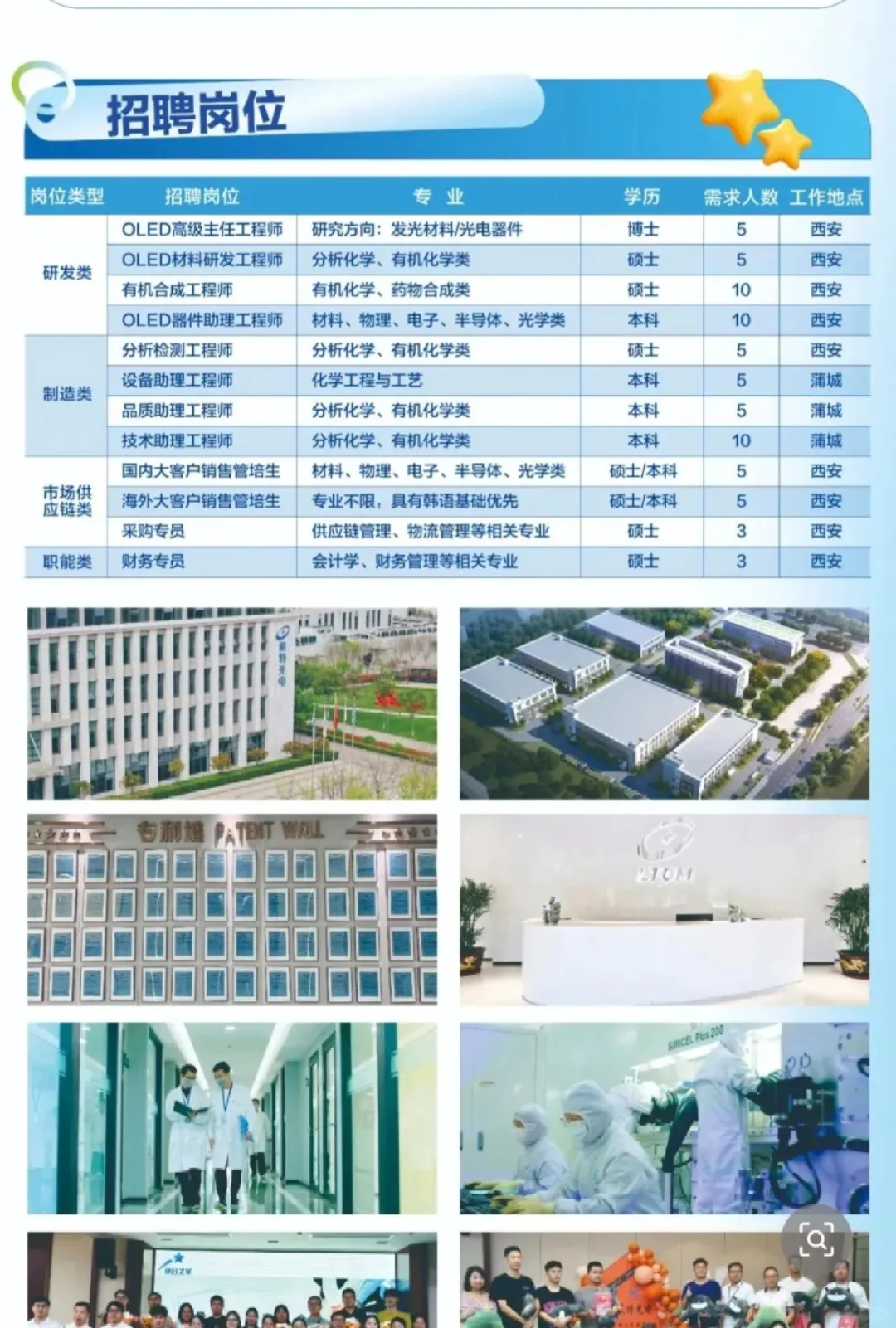 莱特光电，新港集团26校招！化学材料