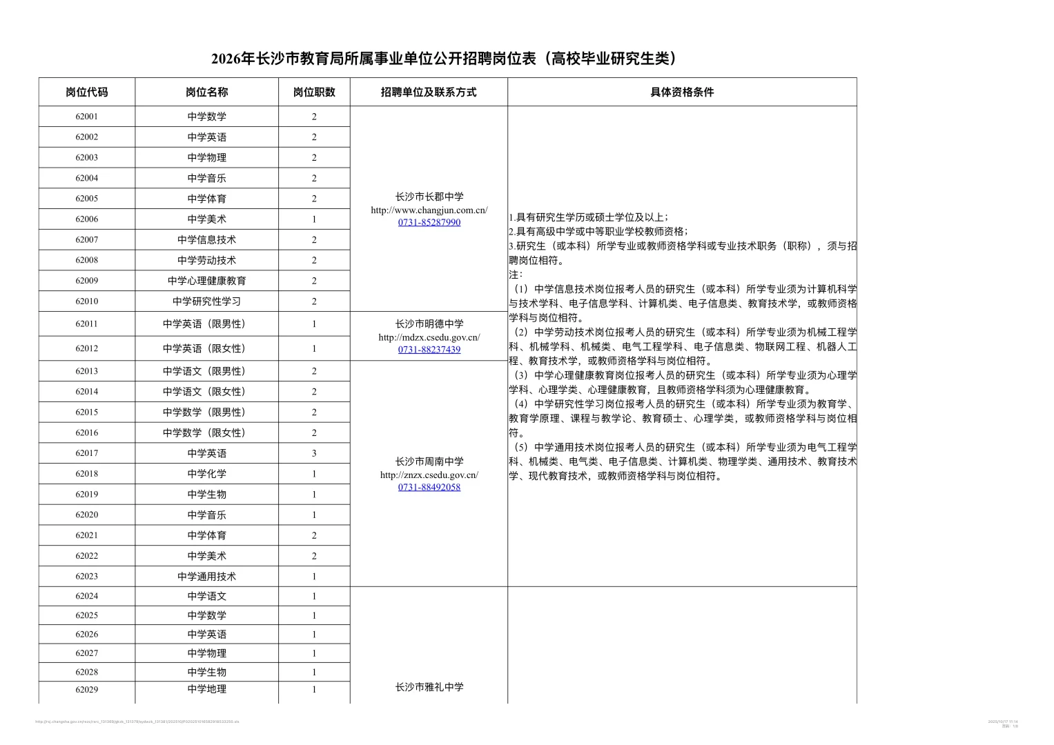 26年长沙教育局所属事业单位公开招聘教师