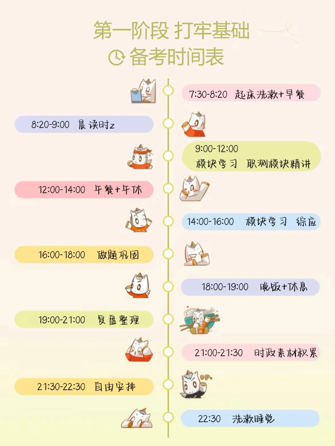 国考没岗，事业编第一天，开tm的始！