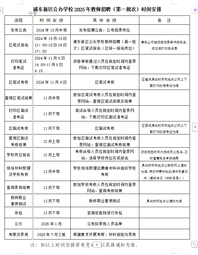 浦东新区公办学校2025年教师招聘（第一批次