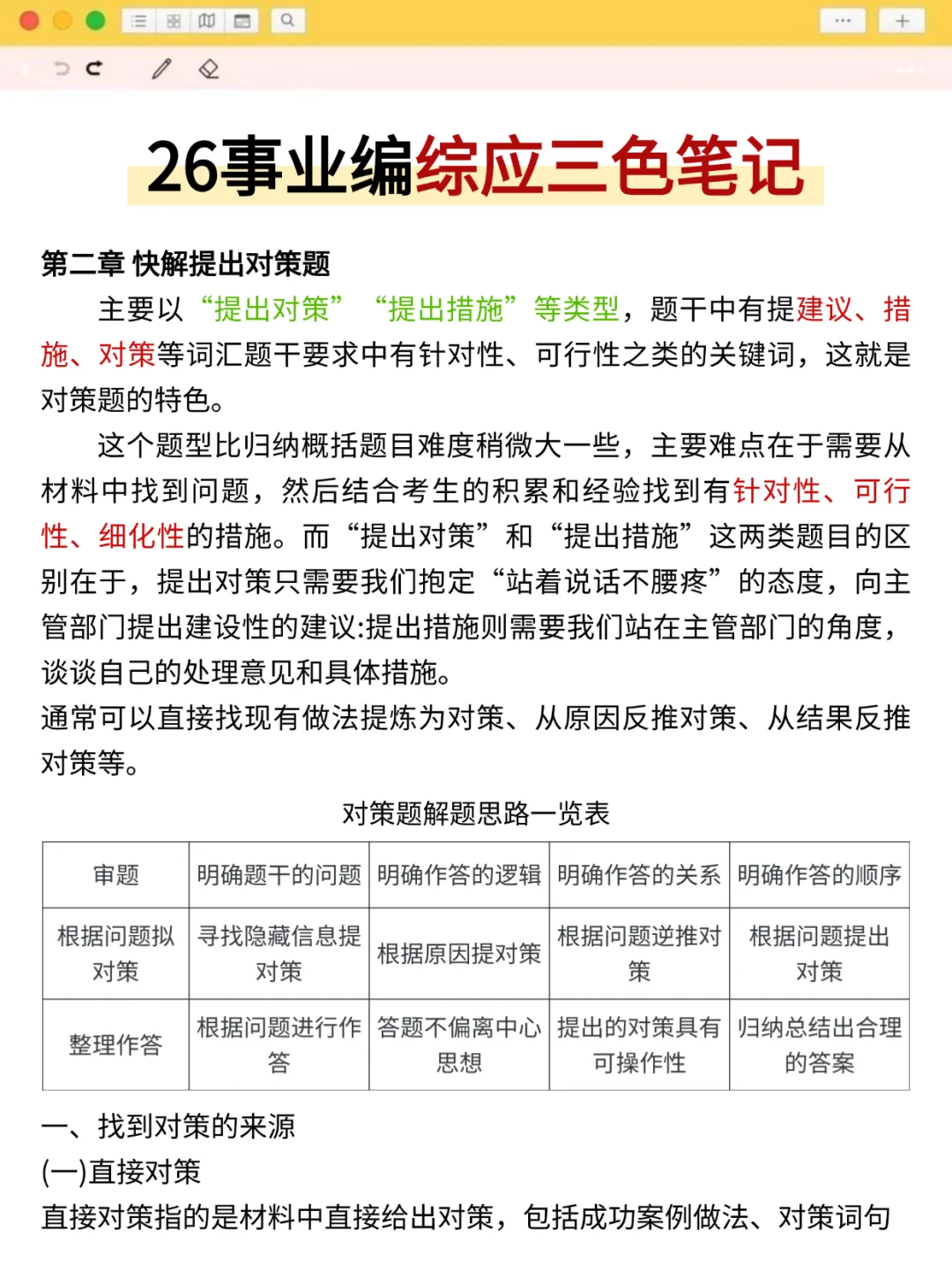 10月11日考编第一天，开tm的始