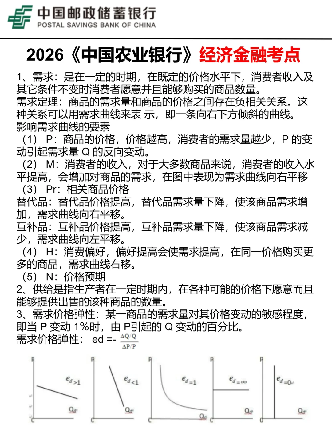 26邮政秋招笔试，无非就这6页，背完96芬