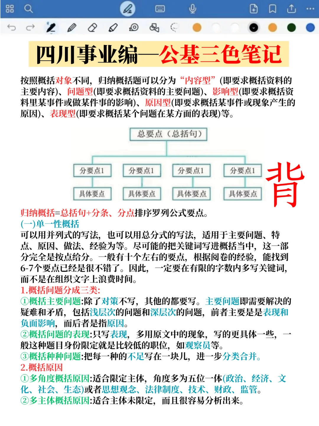 11.16四川事业编省情大概率出这些，熬夜背！