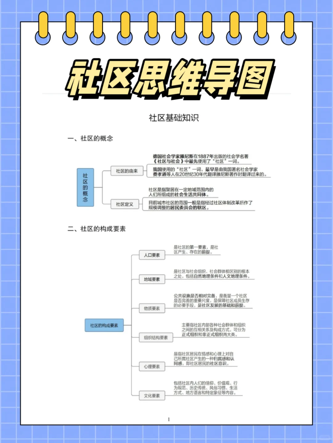 25衡水深州市招聘社区工作者，稳稳拿下！