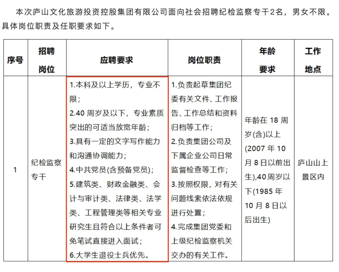 庐山旅投纪检专干（聘用制）本科起