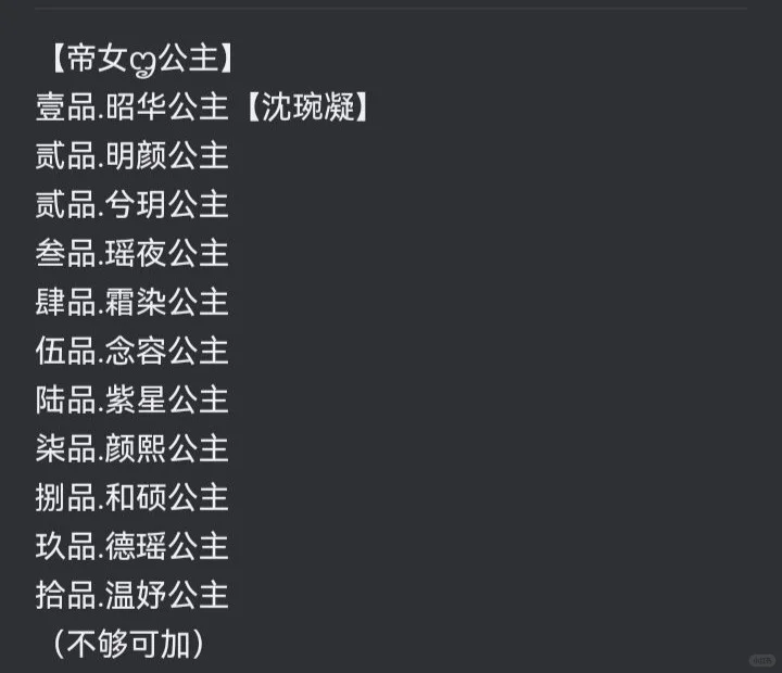 羽棠『主王府群』职位🈲偷/盗
