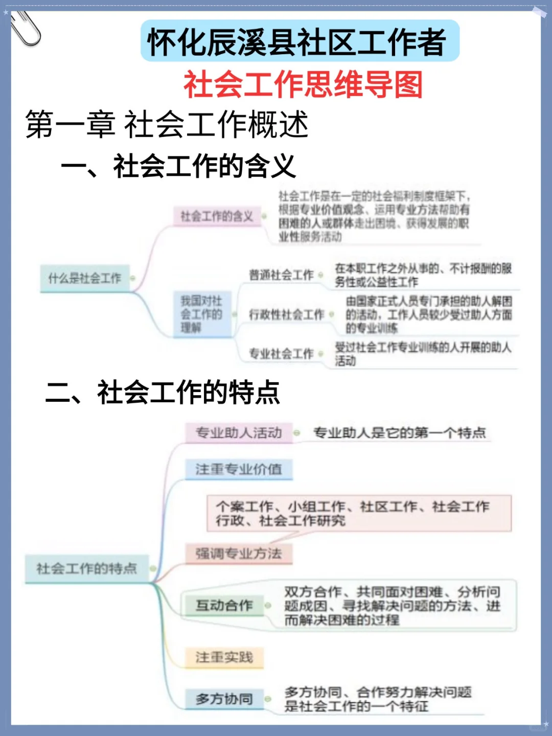 怀化辰溪县社区招聘，就这几页，熬夜背，稳！