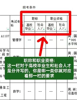 文职选岗———岗位表保姆级使用指南