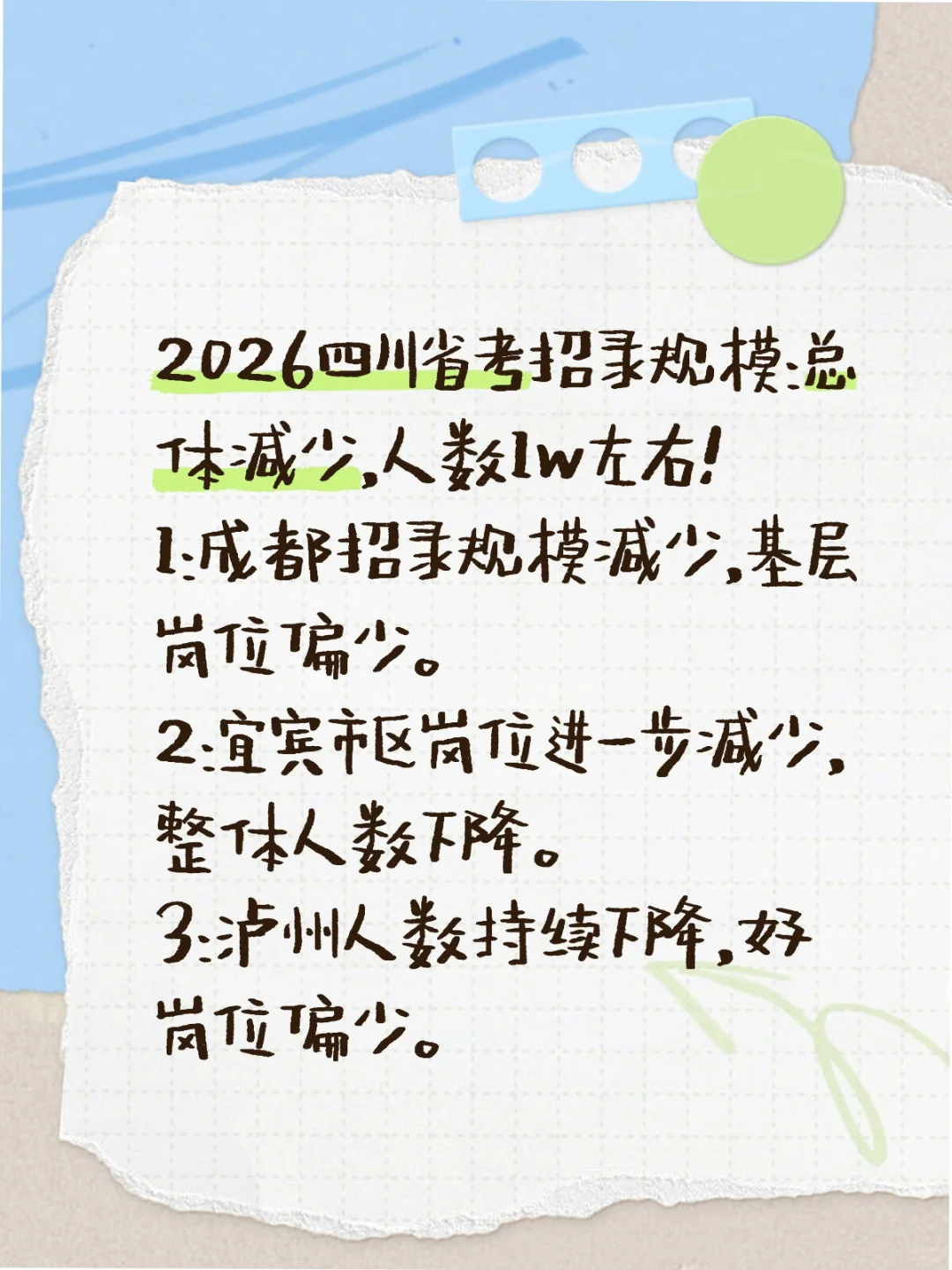 2026四川省考各地市招录岗位！