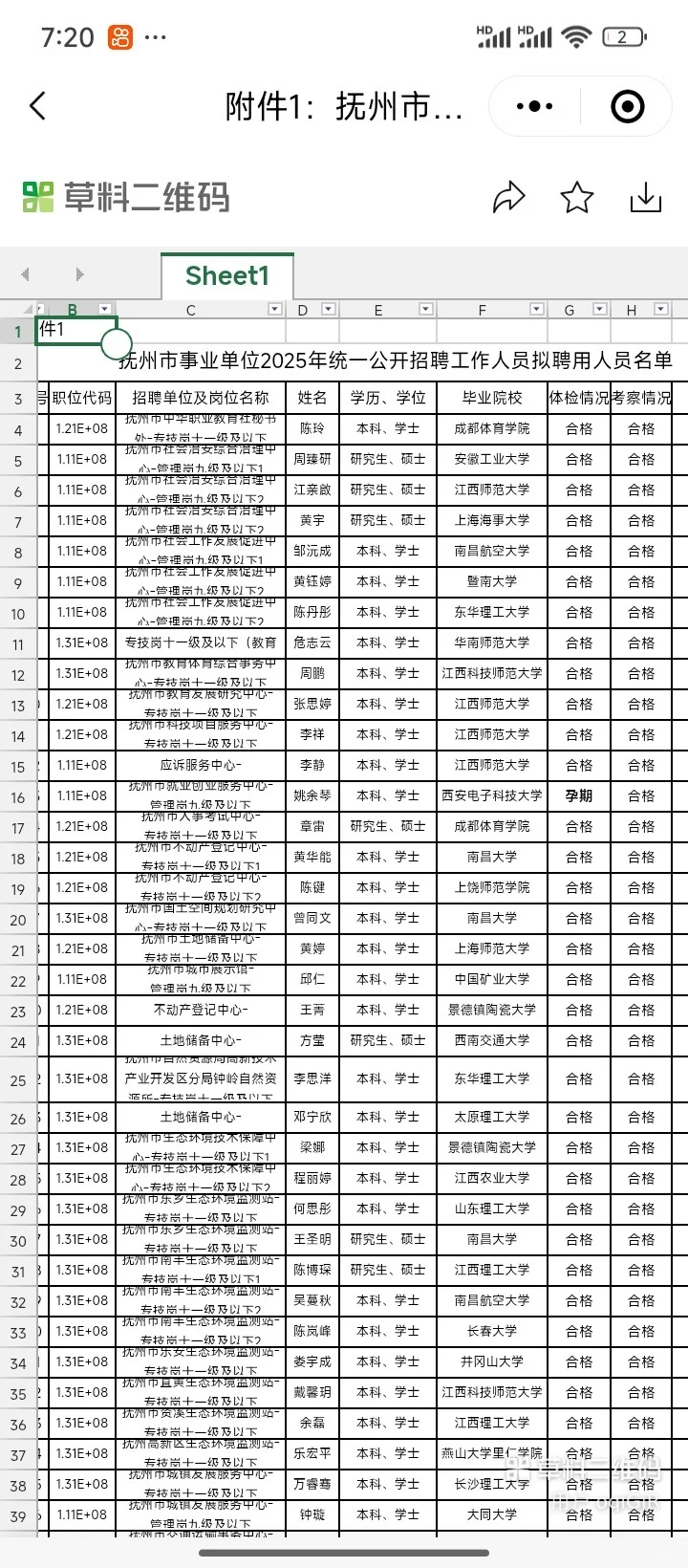 抚州2025事业单位公示名单出咯