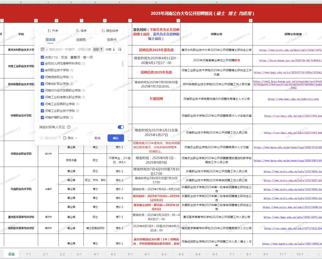 2025年河南公办大专招聘汇总表