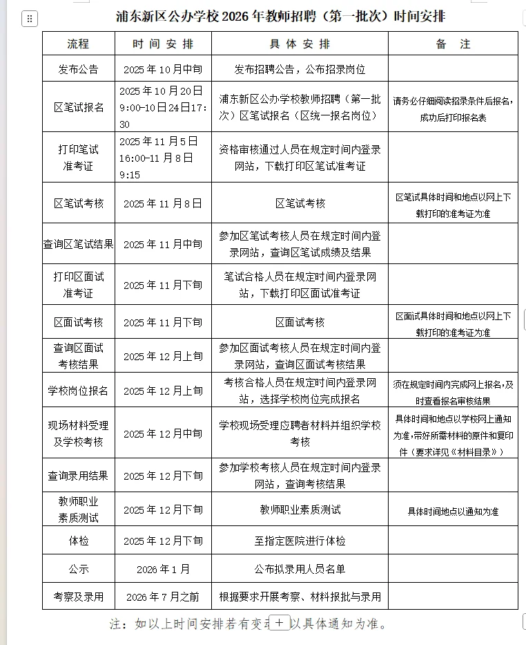 2026年上海浦东公办学校教师招聘11月8笔试