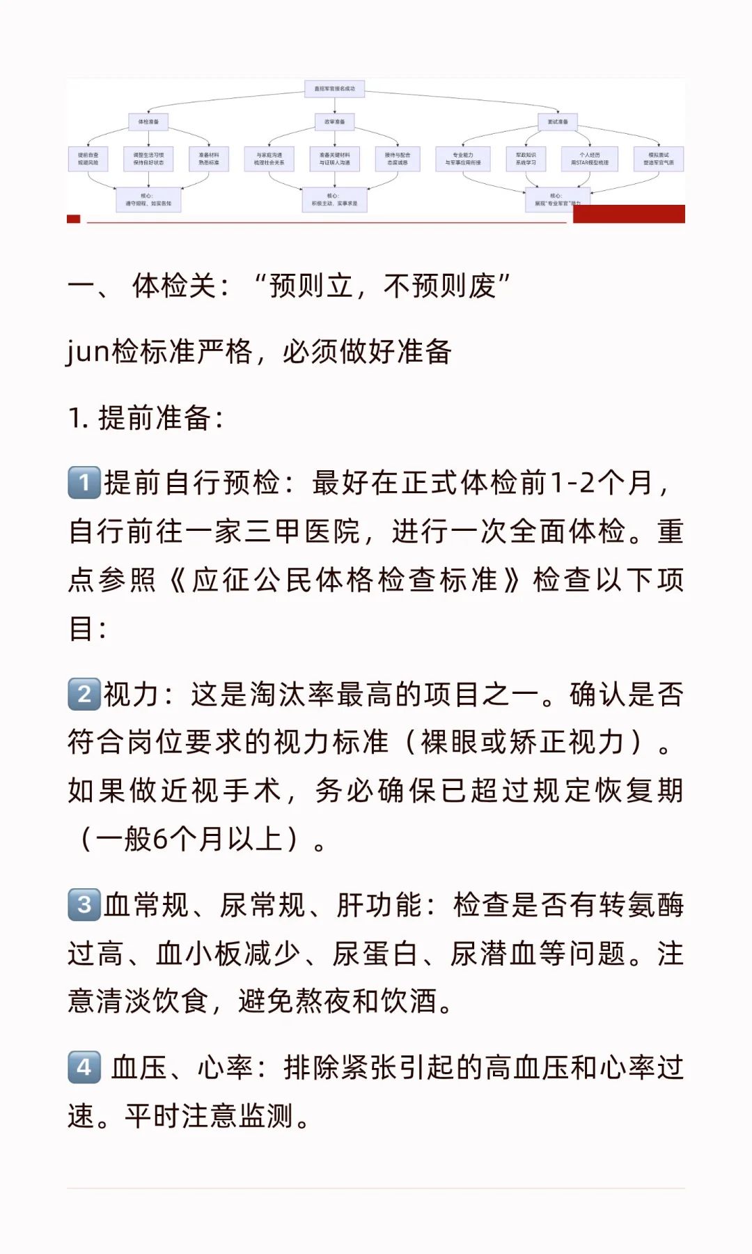 直招JG体检政审、面试如何准备？
