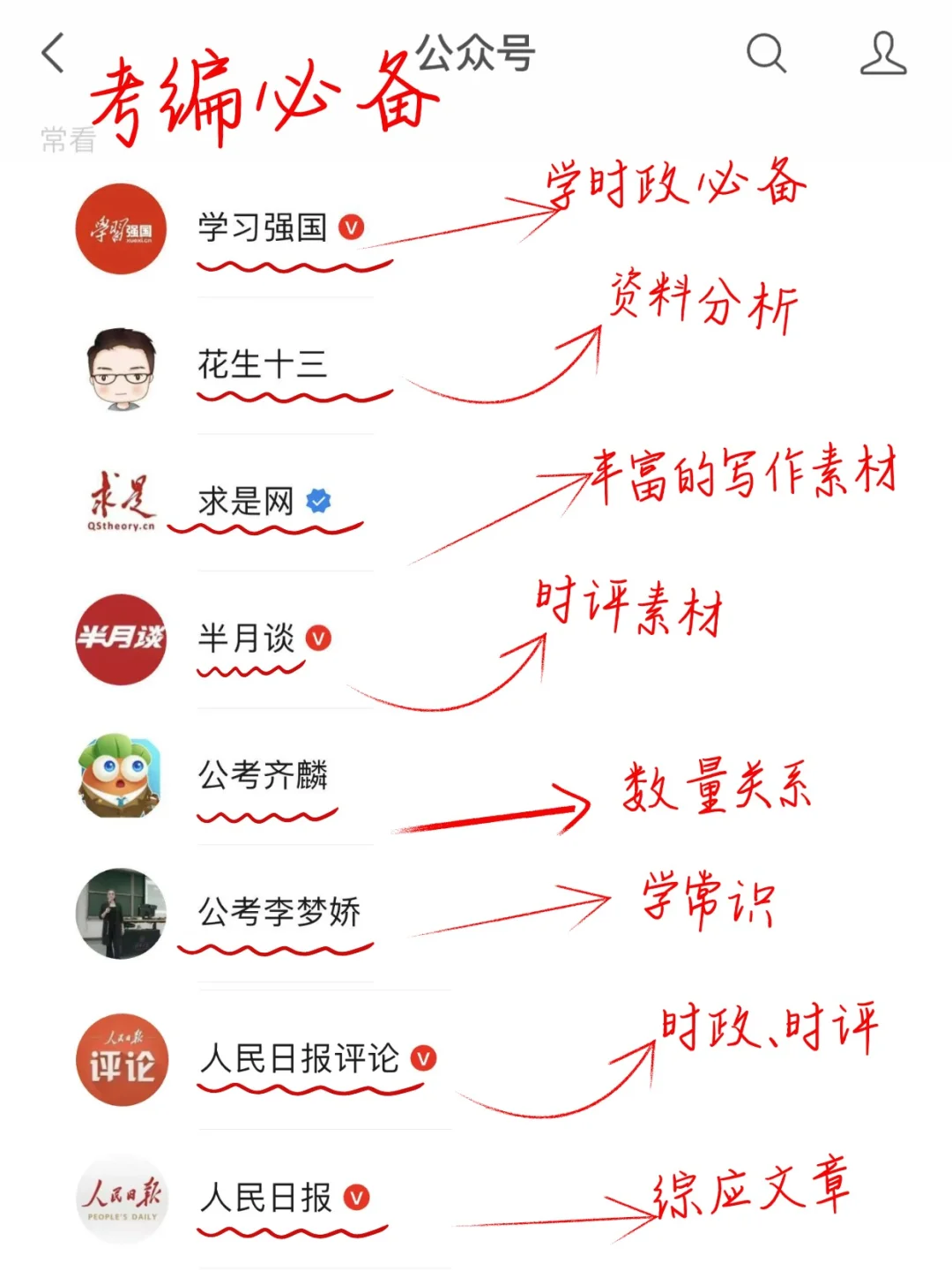 国考没岗，事业编第一天，开tm的始！