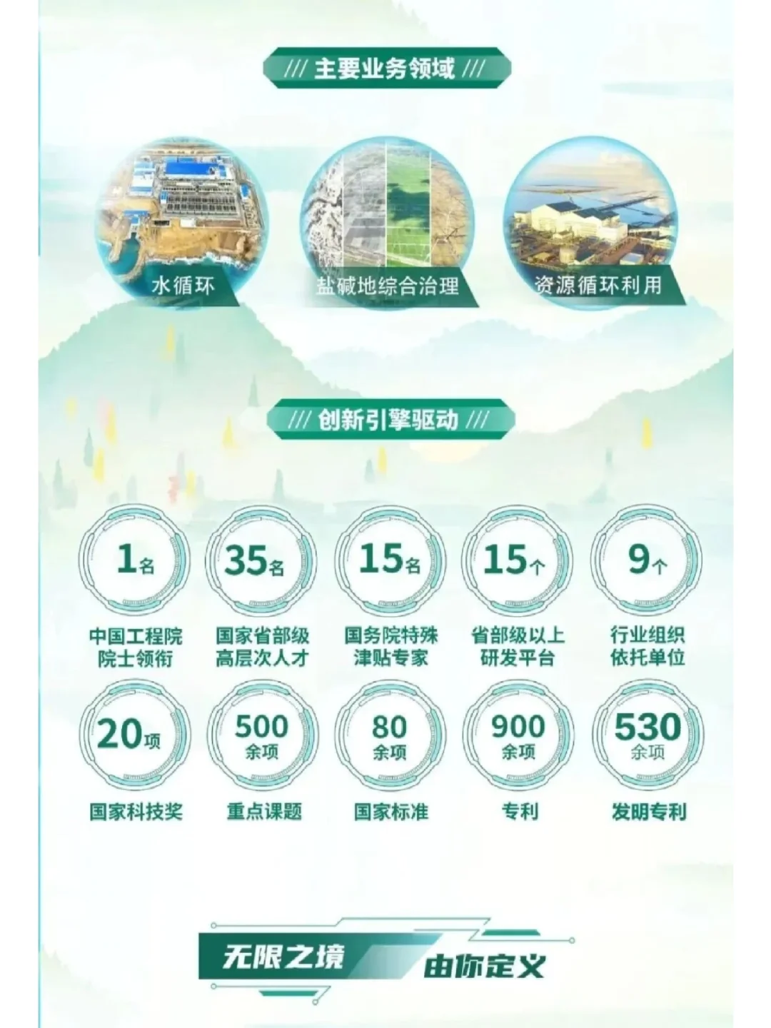 中化环境校招环境工程岗！六险一金+福利