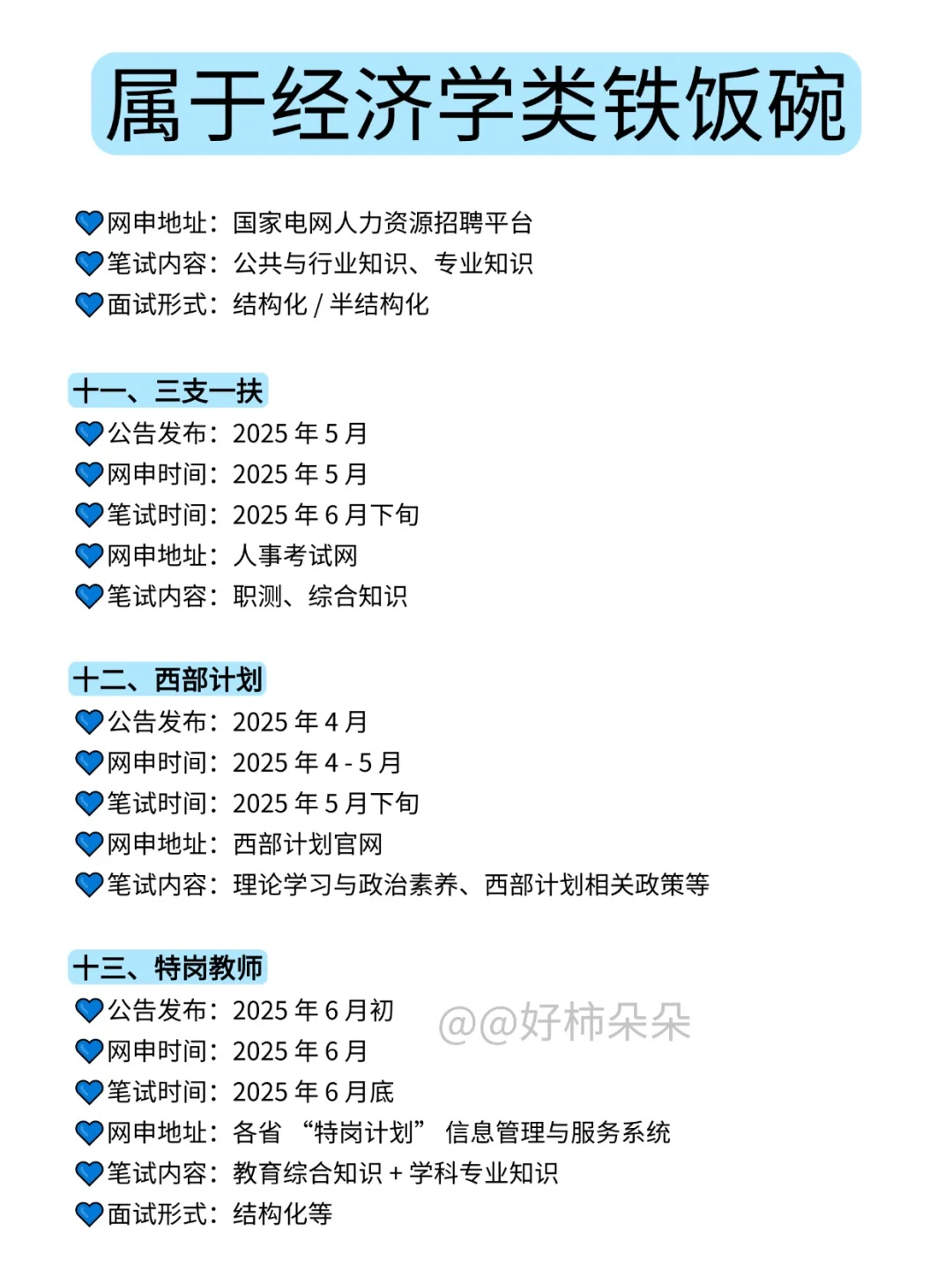 老天奶，经济学专业考公简直赢麻啊！！