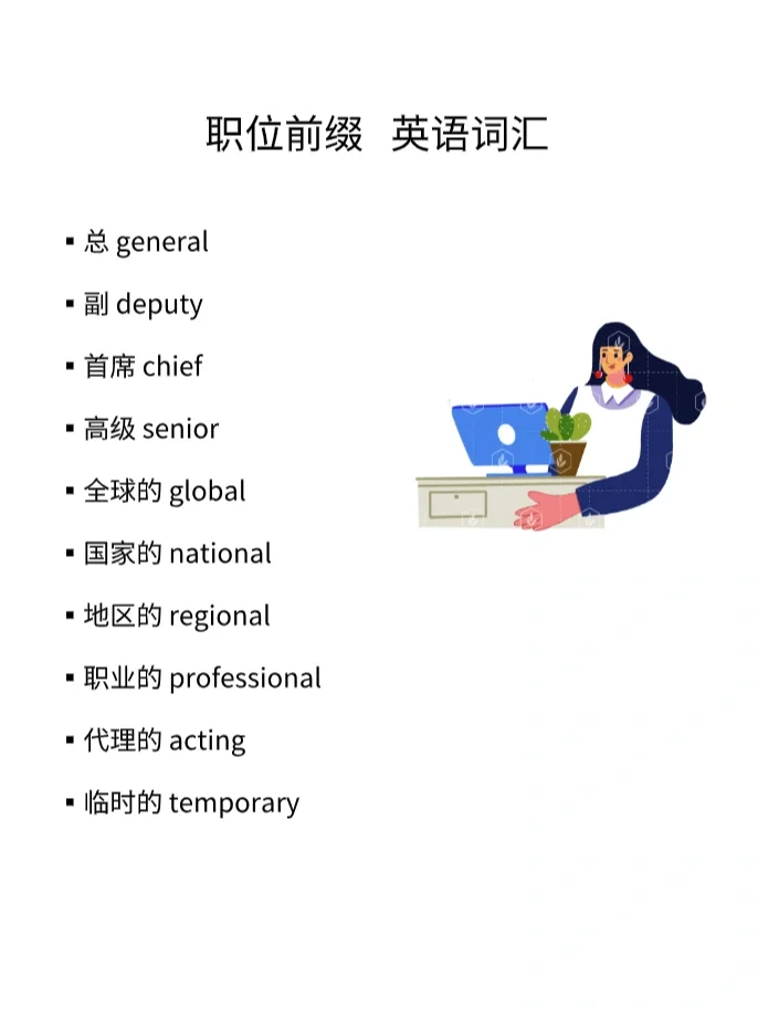 职位大集合 英语词汇