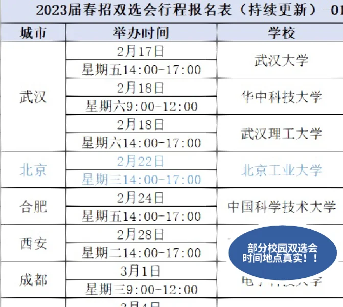 国企HR揭秘｜如何进入央国企