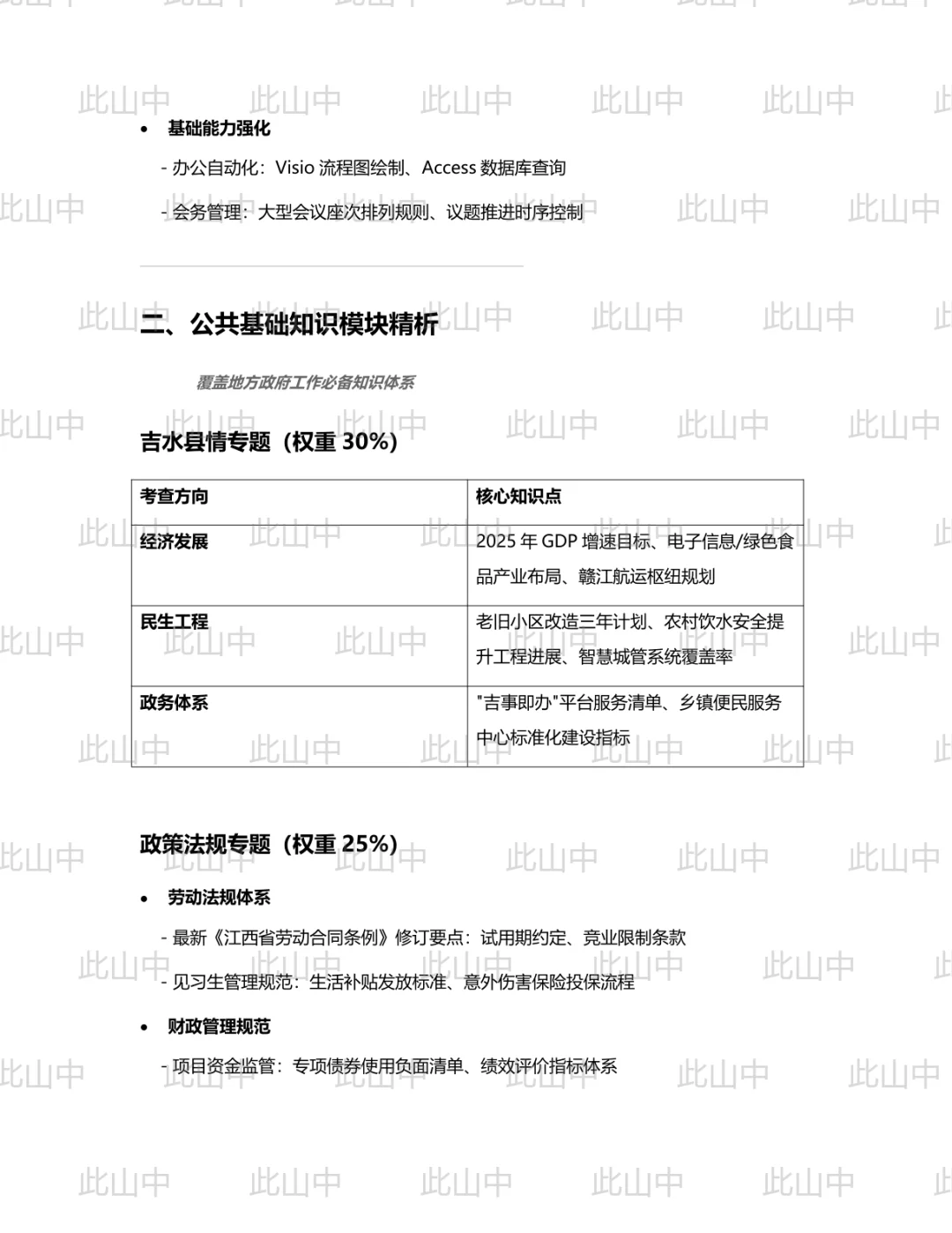 江西吉安吉水县城控人力资源服务有限公司招
