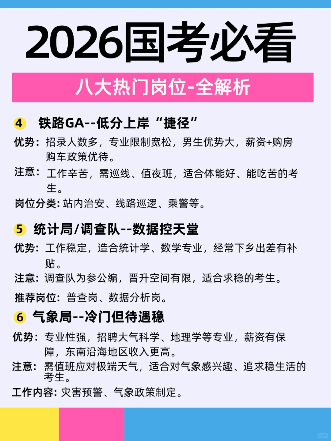 26国考避坑指南！八大热门岗位深度解析🚀