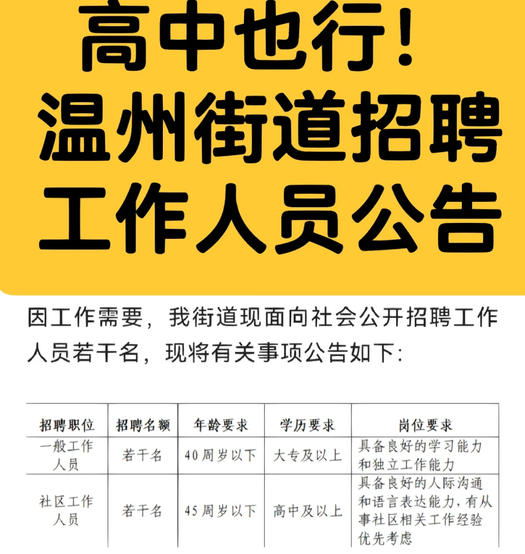 高中也行！温州街道招聘工作人员公告