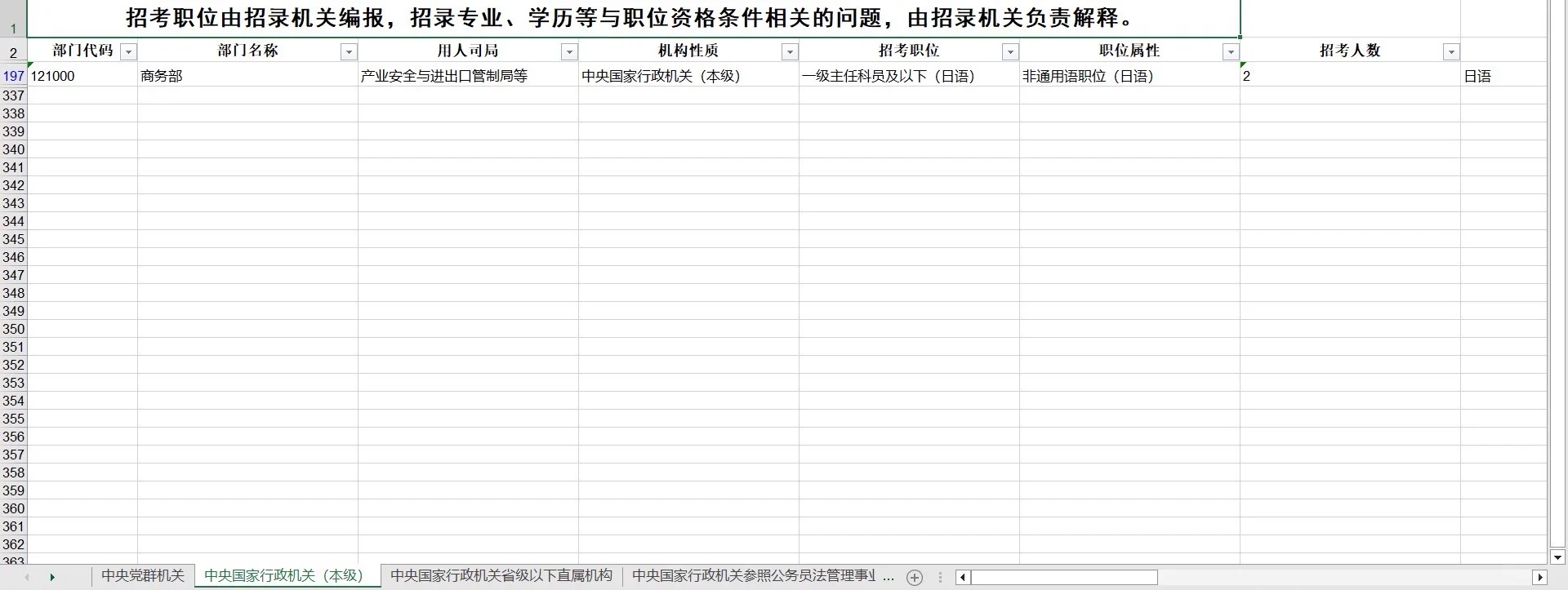 26国考日语相关岗位指北