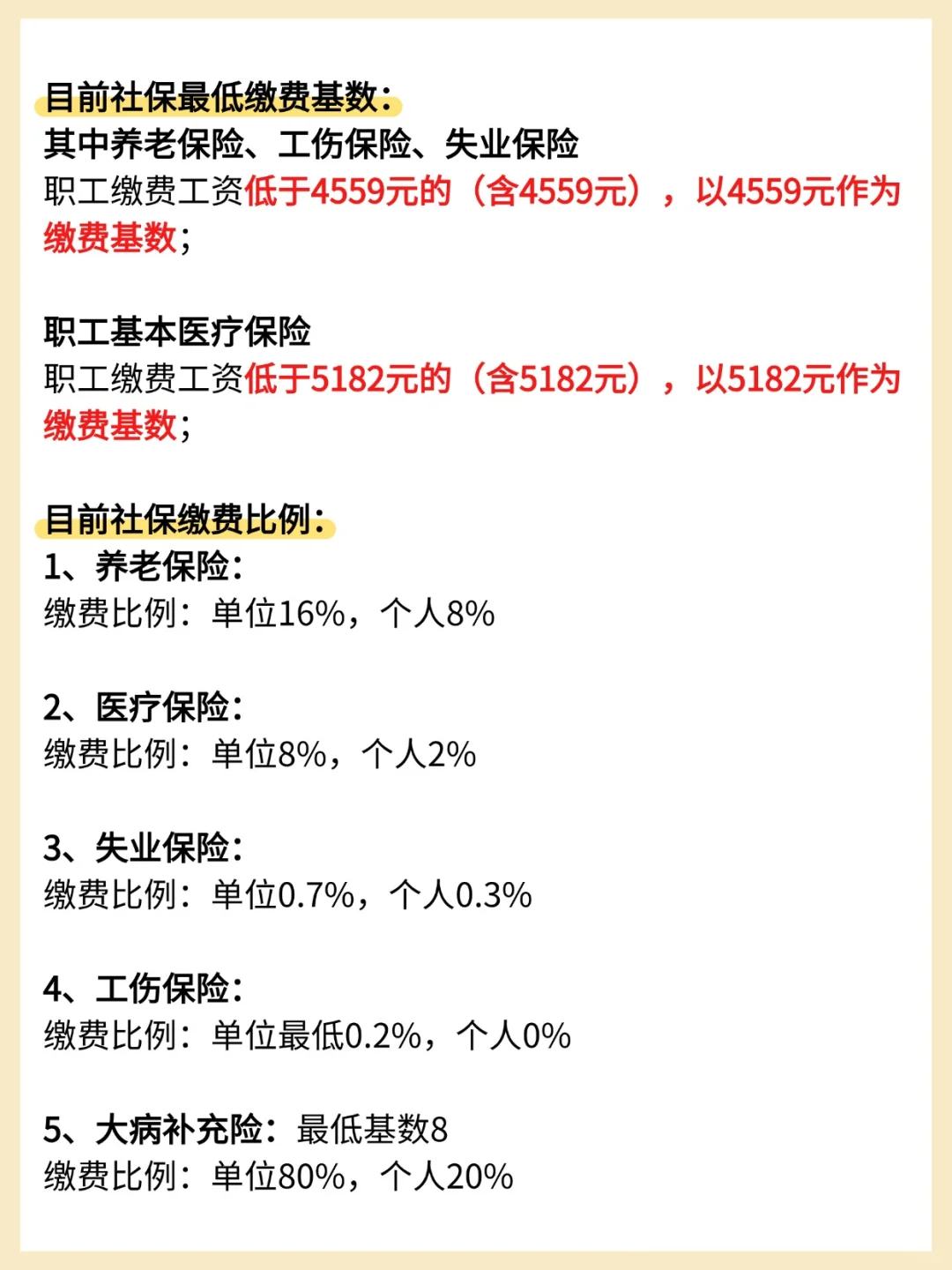 西安目前社保每月最低缴纳多少钱？