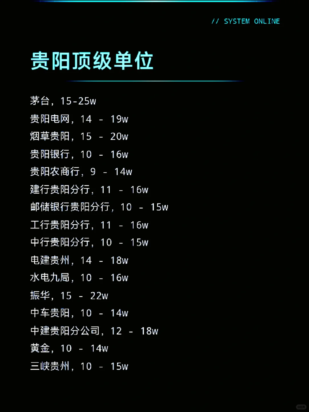 贵阳神仙单位