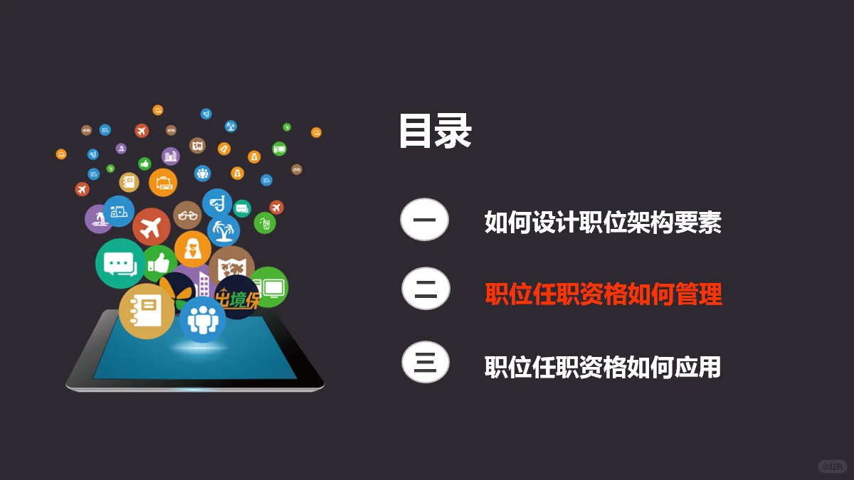 职位与任职资格管理