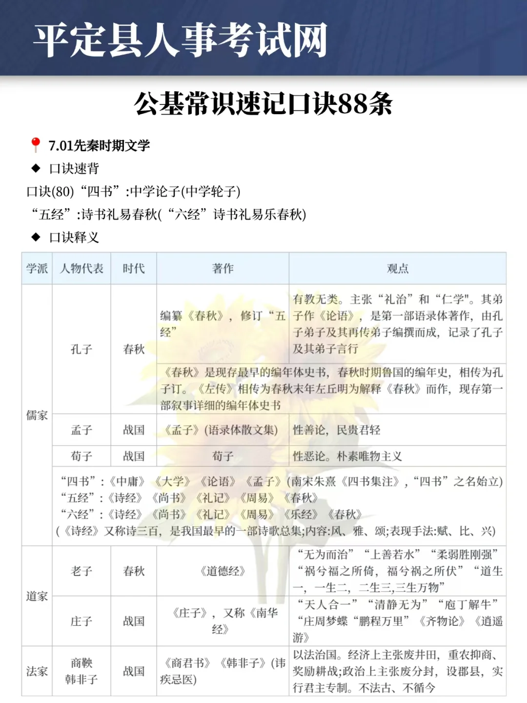 给大家普及一下平定县属国企过线要达到的强