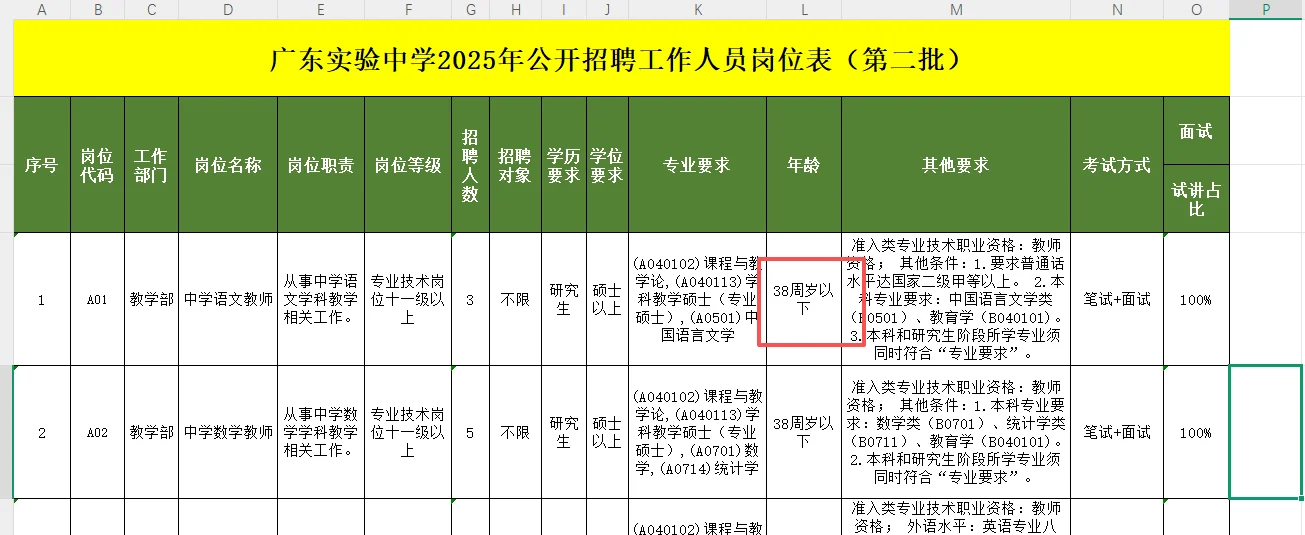 38岁可报！广东实验中学招聘教师41人公告