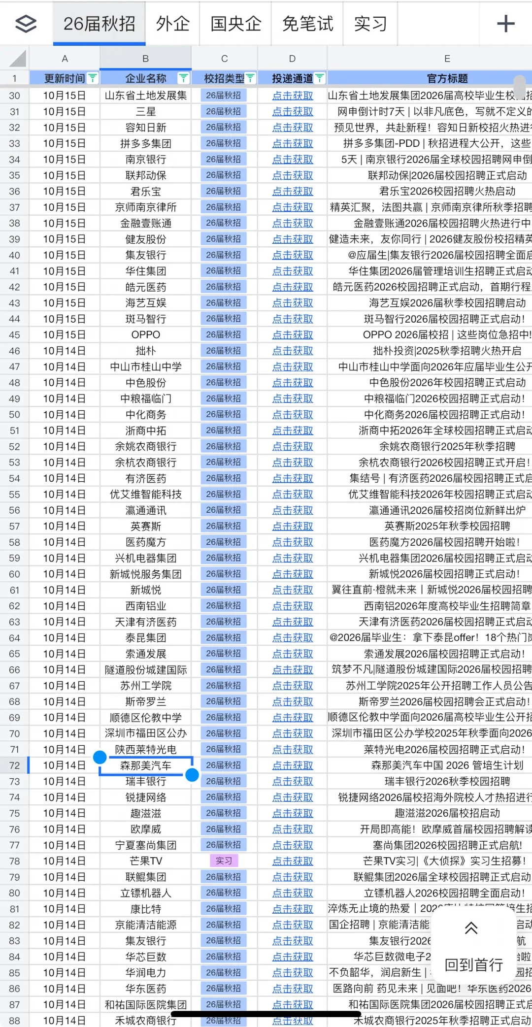 10.15 秋招第二批突然爆发，好多急招❗️