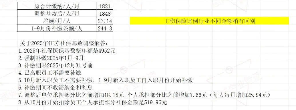2025江苏社保基数调整和补交