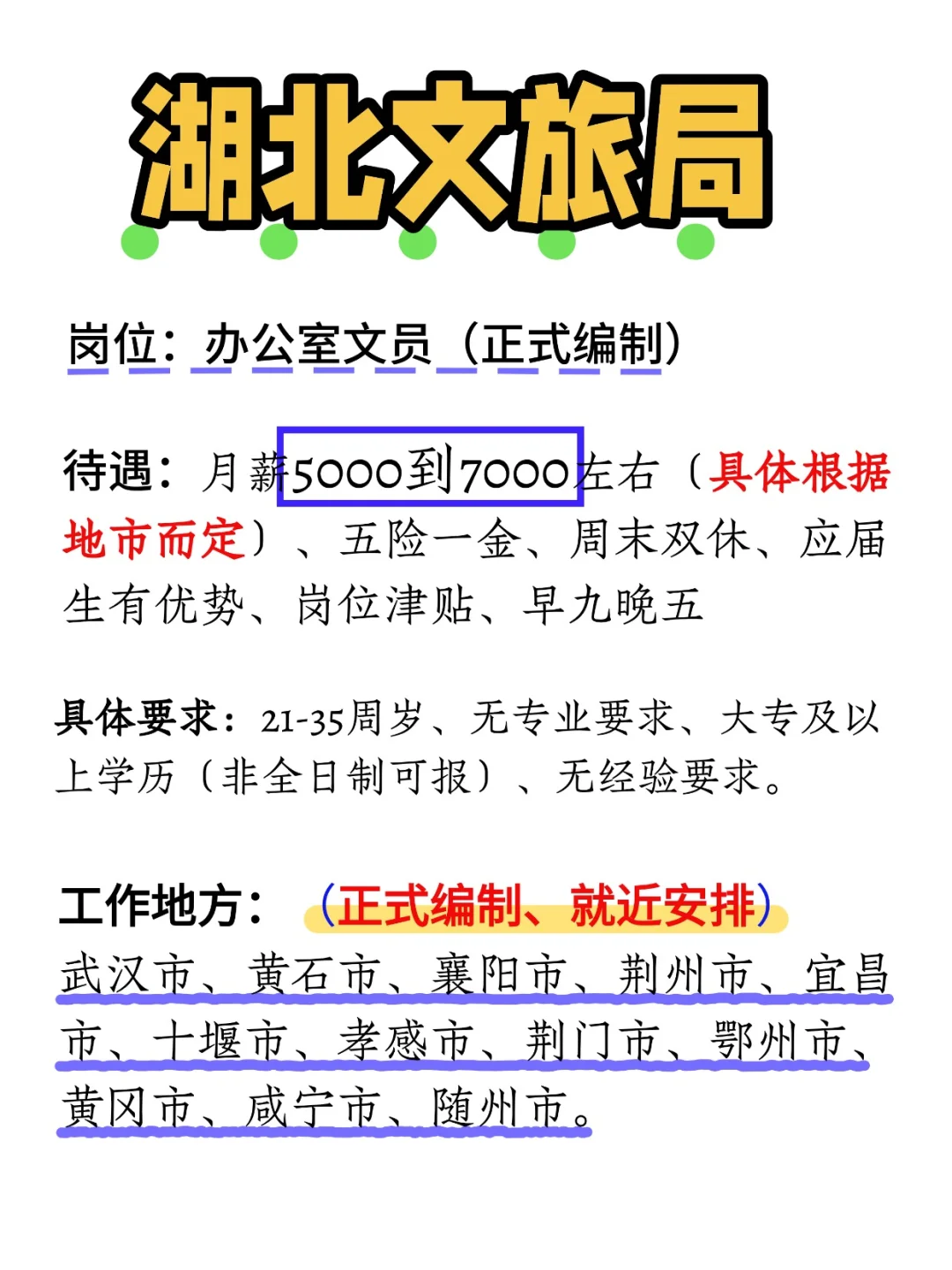 2025湖北文旅局扩编了，大专35岁以下即可报