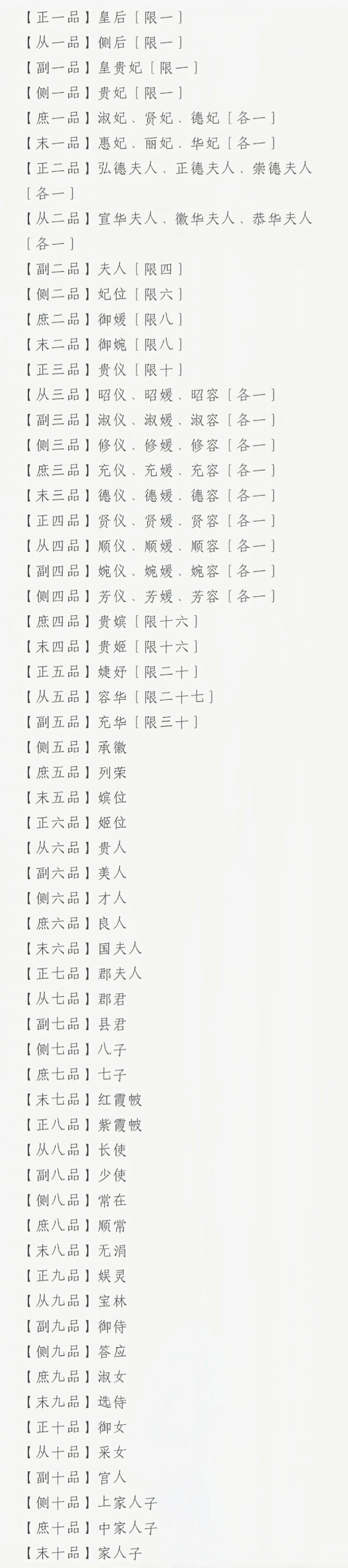 宫群超长妃阶来咯
