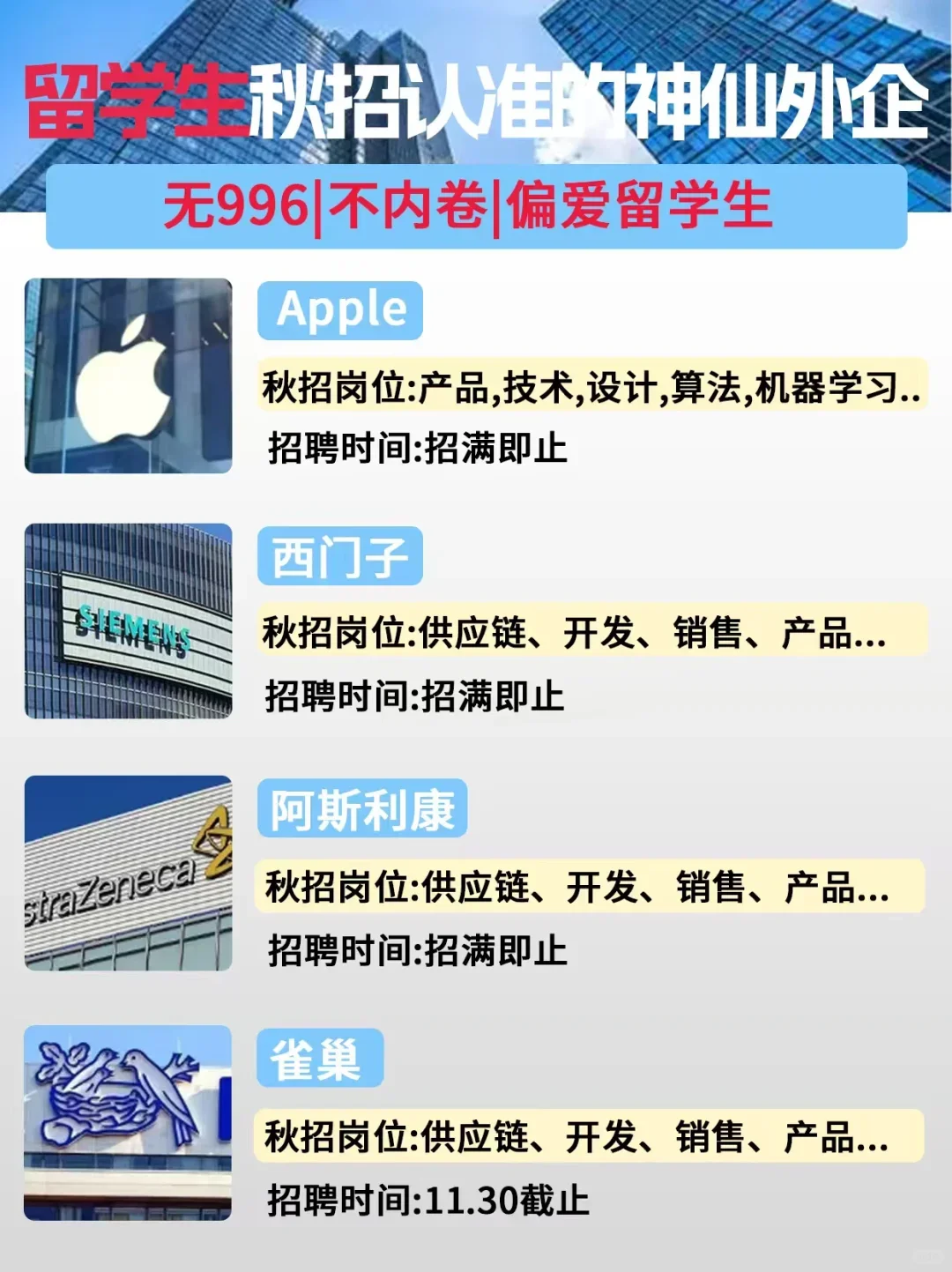 速看！秋招认准的神仙外企！