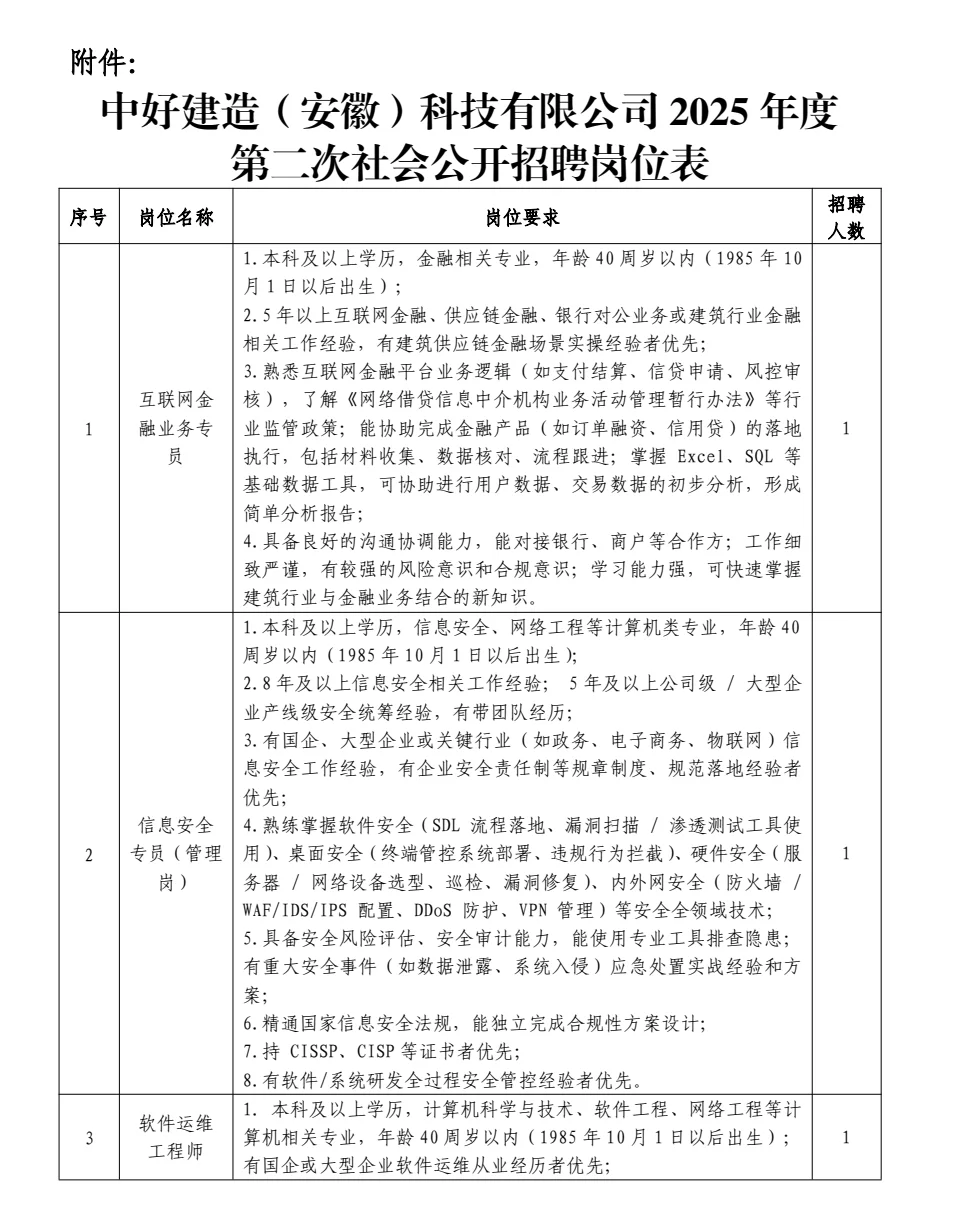 合肥包河国企需24人！五险一金+带薪年假！