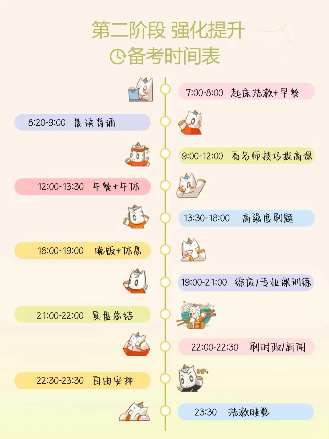 国考没岗，事业编第一天，开tm的始！